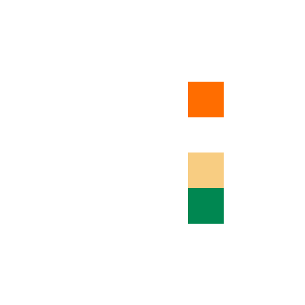 Basicrum Logo